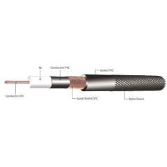 Kirlin IW201BSG3m 3 Metre Jack To Jack Enstruman Kablosu