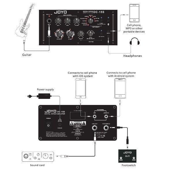 Joyo DC15S gitar amfinizi iOS veya android cihazınıza nasıl bağlarsınız