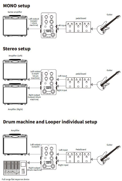 Mooer Groove Loop X2 Stereo Looper Pedalı