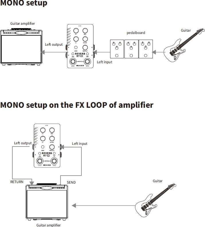 Mooer R7 X2 Stereo Reverb Pedalı M723