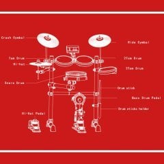 Aroma TDX15S Elektronik Davul