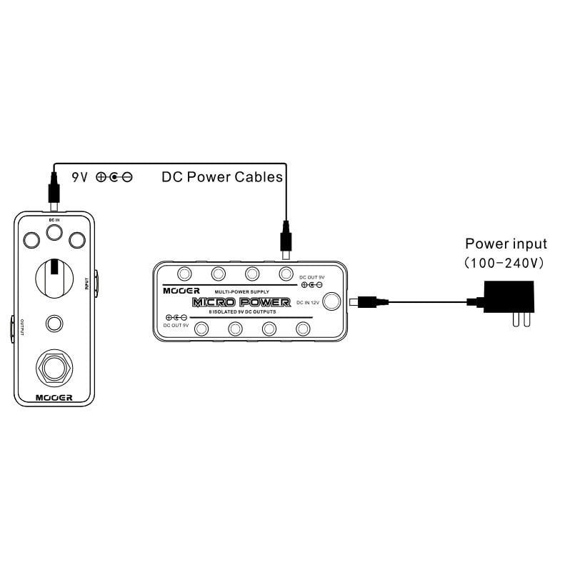 Mooer MPW1 Micro Power Supply (8 İzole Çıkışlı 9v 300mA)