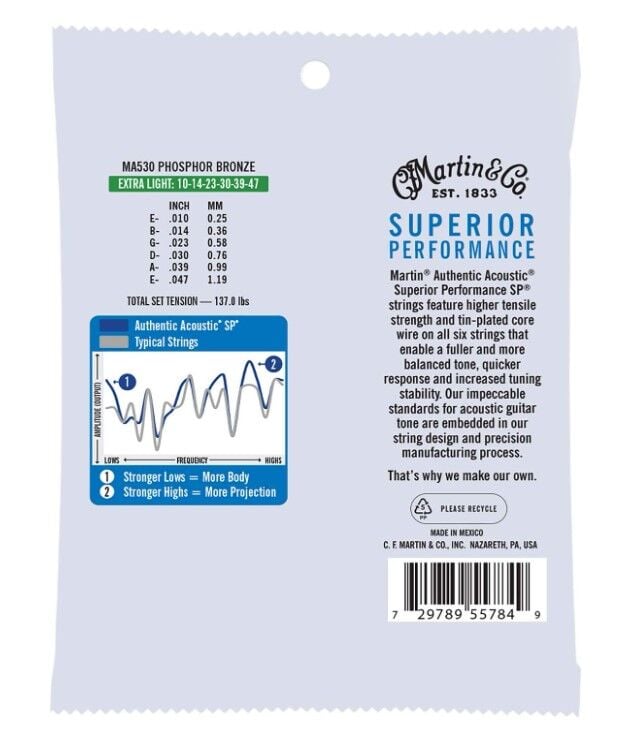 Martin 10-47 Authentic SP Fosfor Bronz Akustik Gitar Teli (MA530)