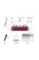 Joyo R16 Vocal Lab Vokal Efekt Pedalı