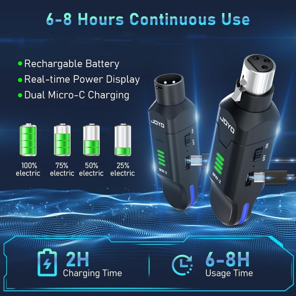 Joyo MW-2 Telsiz Mikrofon Sistemi