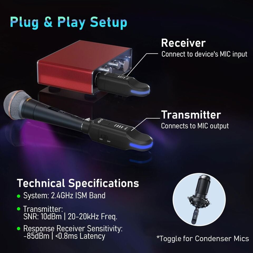 Joyo MW-2 Telsiz Mikrofon Sistemi