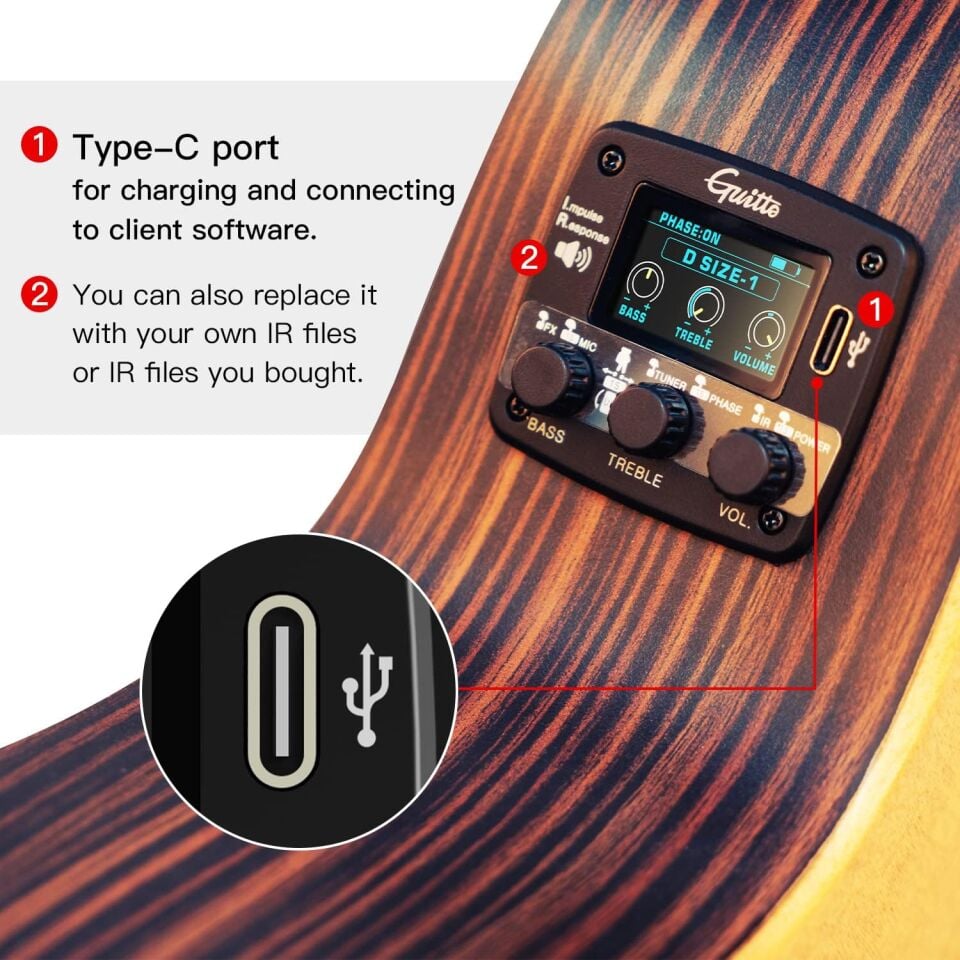 Joyo GGP04 IR Resonance Manyetik